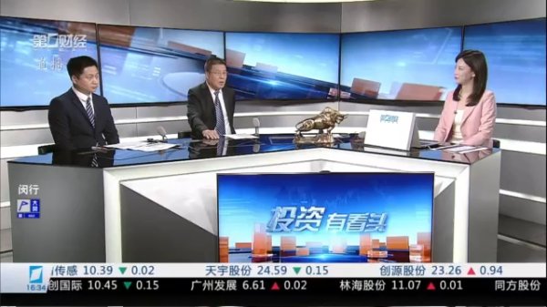 配资宝 投资有看头|7月10日 指数强势上行 银行股再创新高