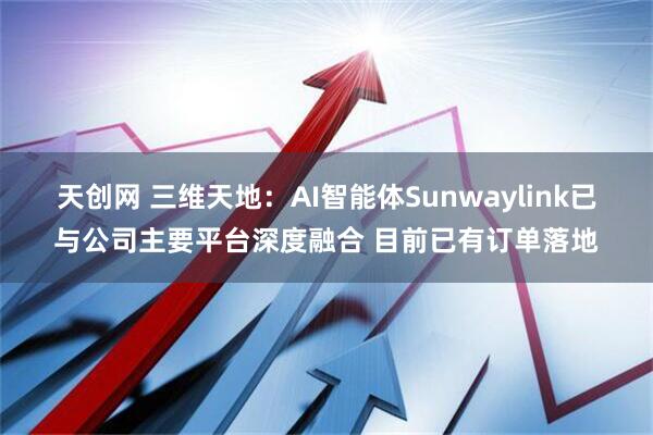 天创网 三维天地：AI智能体Sunwaylink已与公司主要平台深度融合 目前已有订单落地