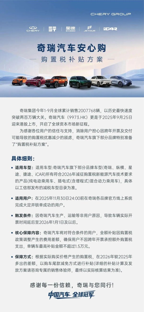 送钱宝 奇瑞汽车公布购置税补贴方案: 单辆最高1.5万元, 适用纵横、星途、捷途、iCAR等品牌